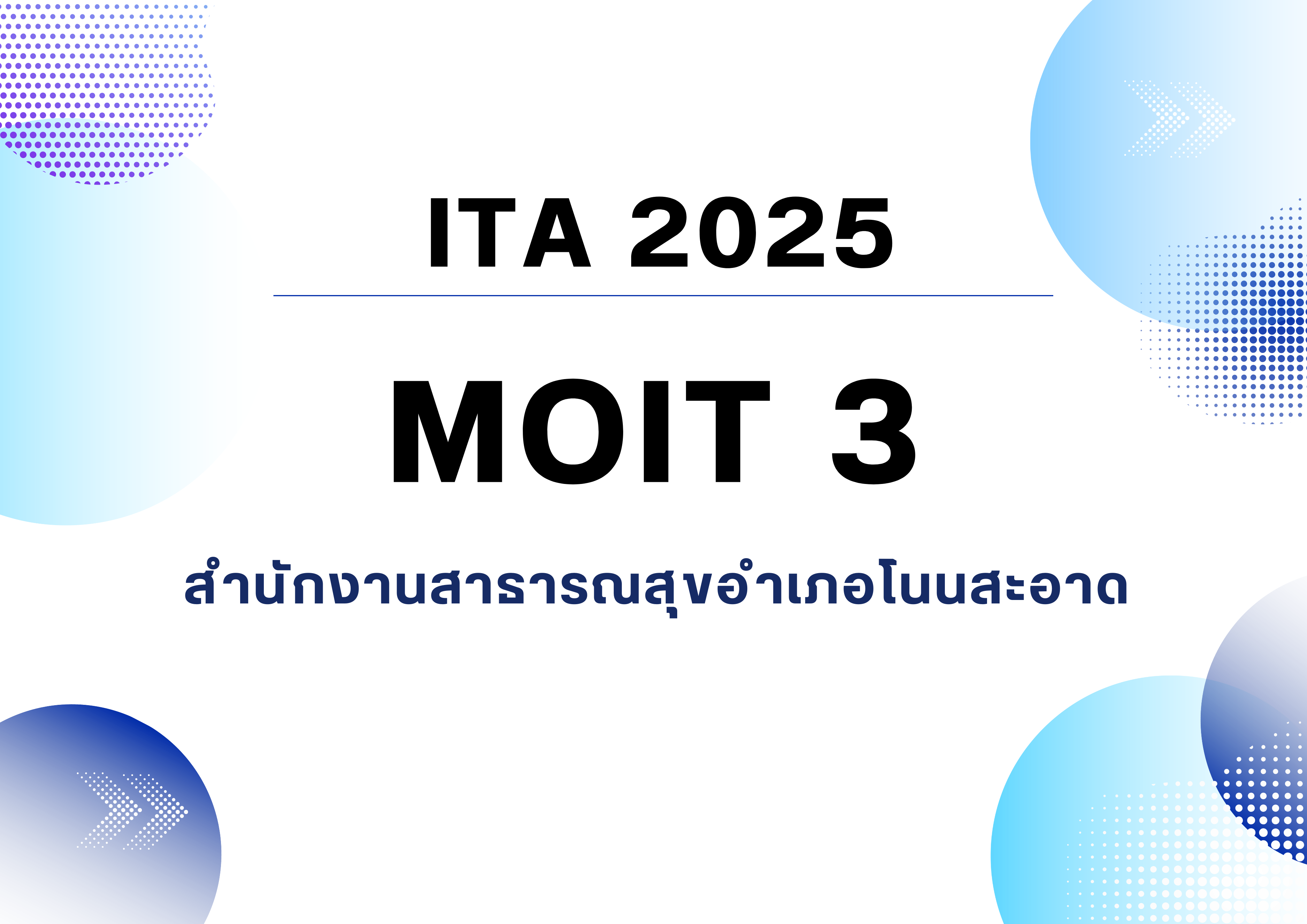 MOIT3 หน่วยงานมีรายงานการวิเคราะห์ผลการจัดซื้อจัดจ้างและการจัดหาพัสดุ ของปีงบประมาณ พ.ศ. 2567